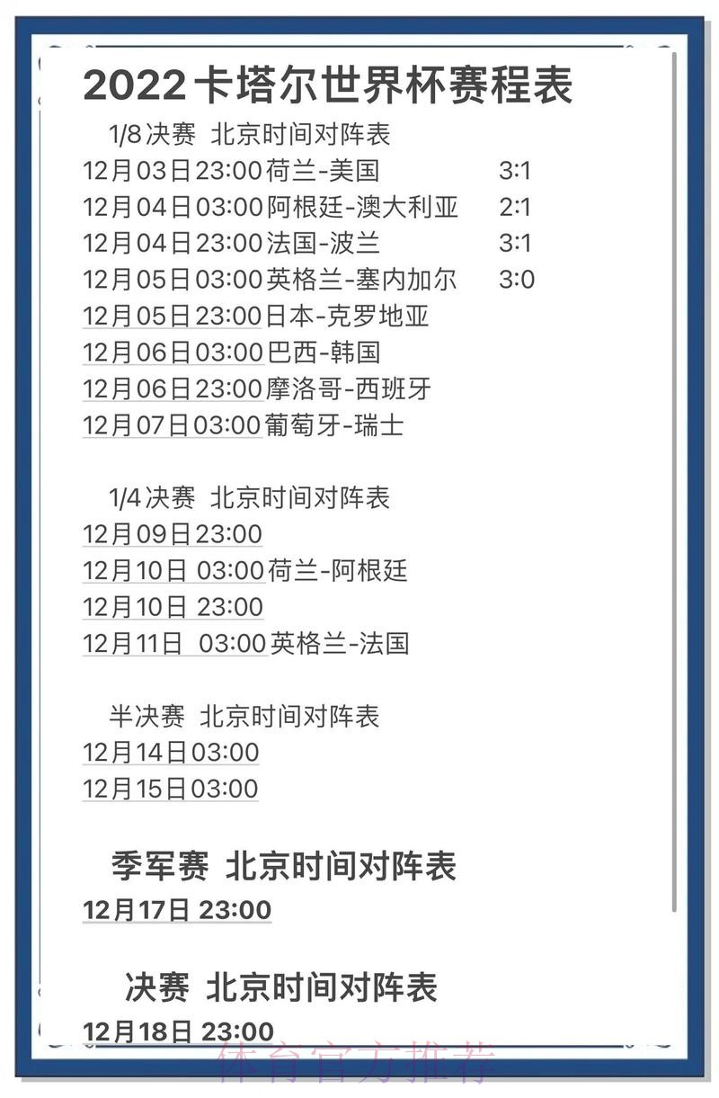 世界杯预测分析官方