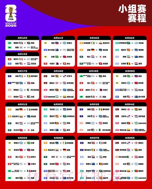 世界杯外围稳定最佳 世界杯外围稳定最佳