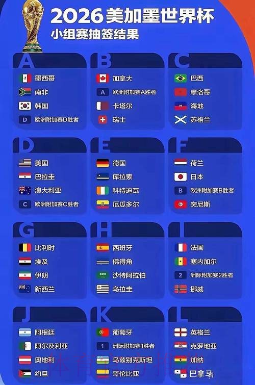 2026世界杯盘口软件最新网址 2026世界杯盘口软件最新网址