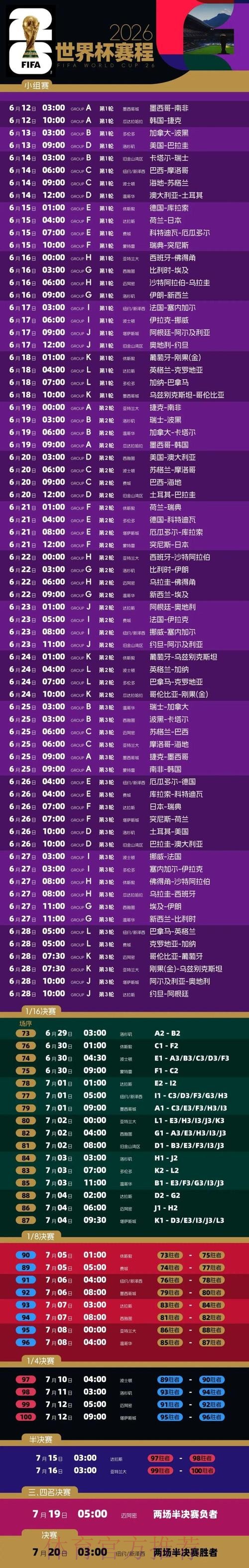 2026世界杯预测教程热门 2026世界杯预测教程热门