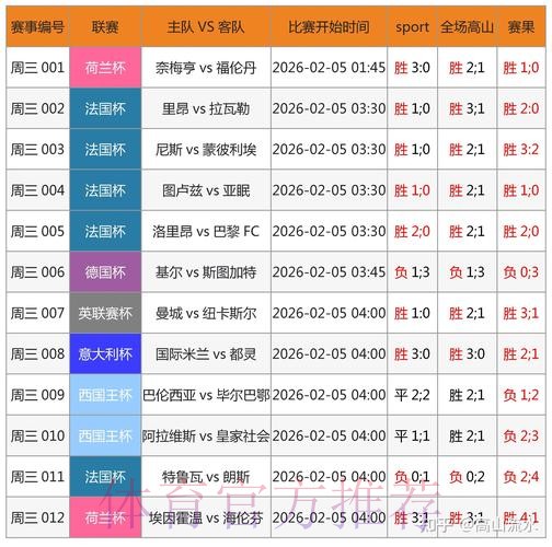 世界杯比分安卓最新网址 世界杯比分安卓最新网址