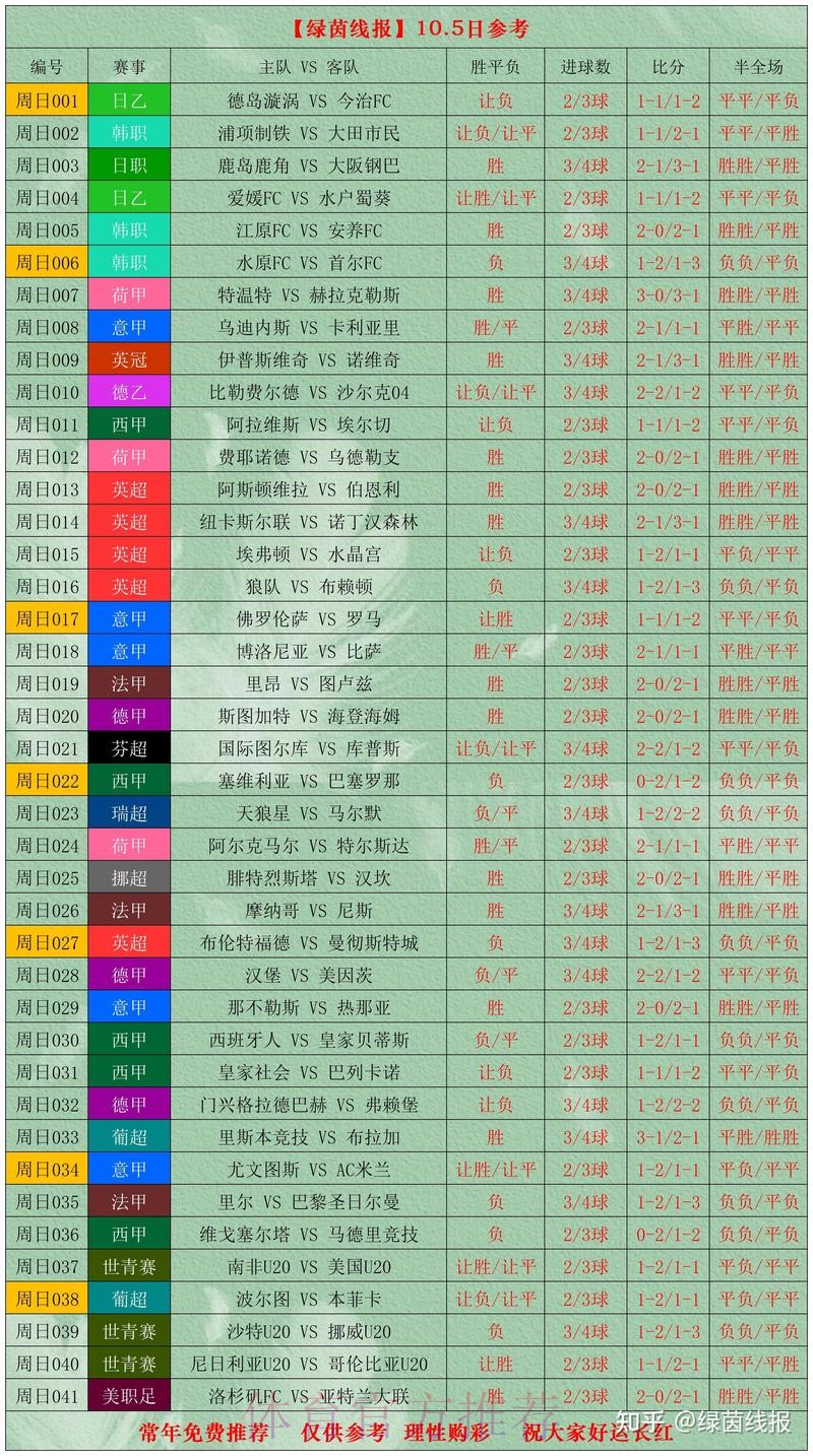 世界杯比分安卓最新网址 世界杯比分安卓最新网址